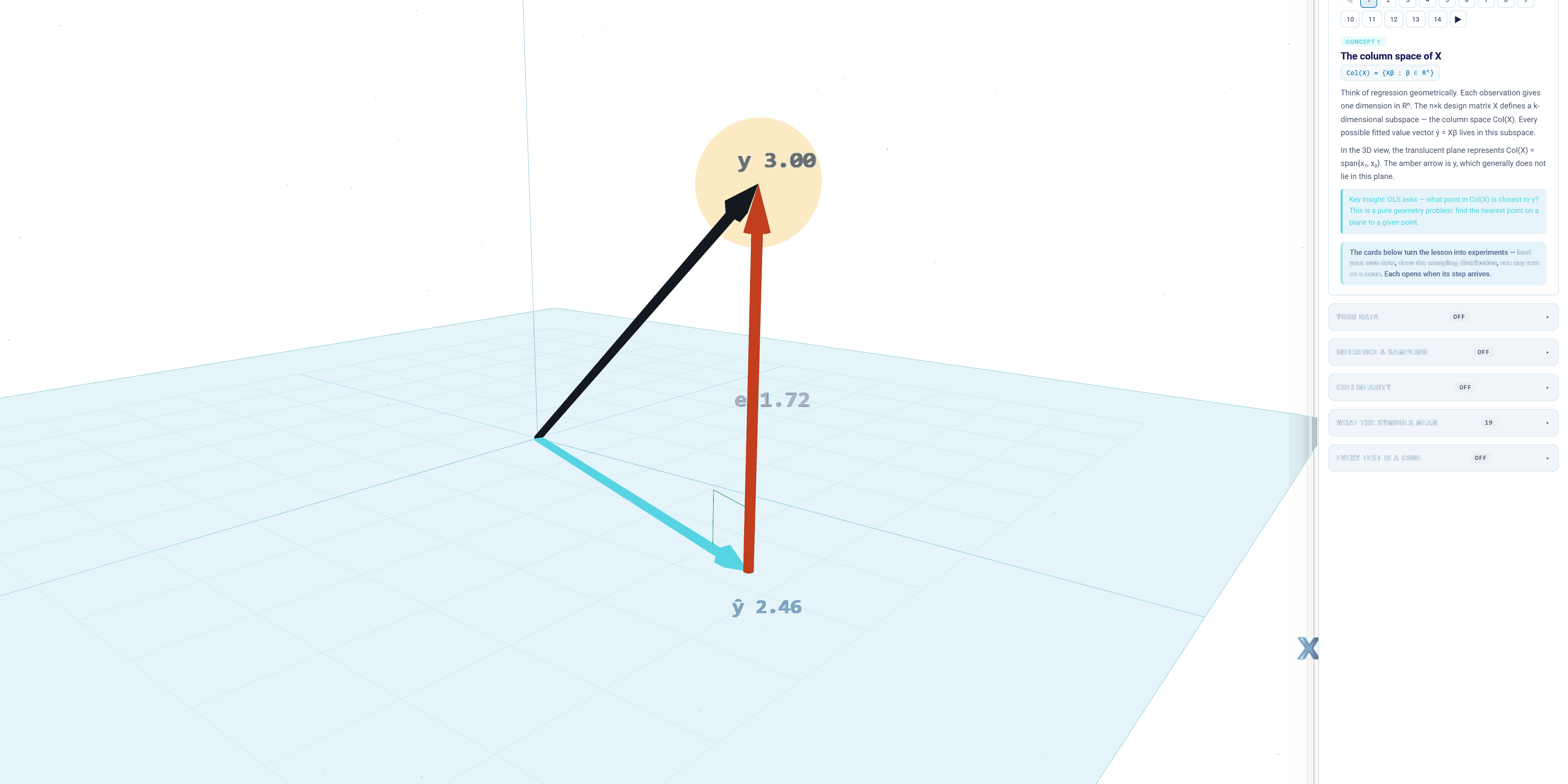 The OLS Geometry workspace